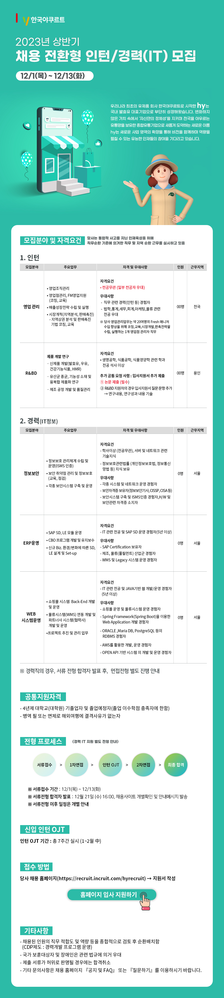Contents image